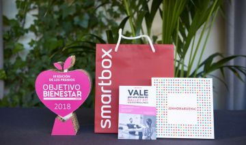 premios objetivo bienestar